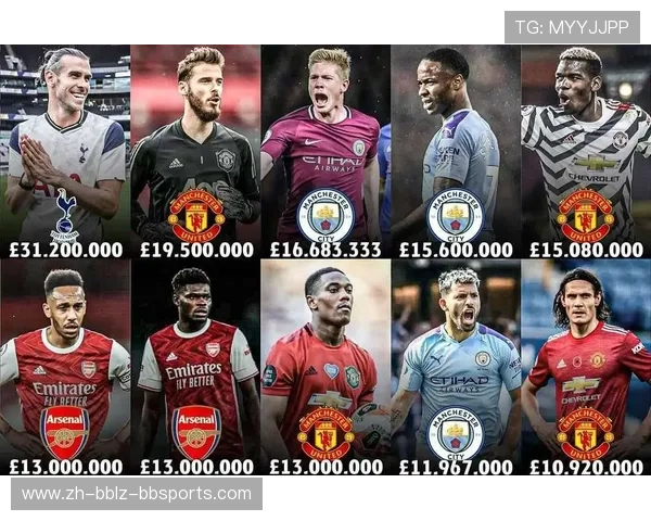 英超球员发几个月的工资?薪资结构全面解析 英超球员发几个月的工资?薪资结构全面解析