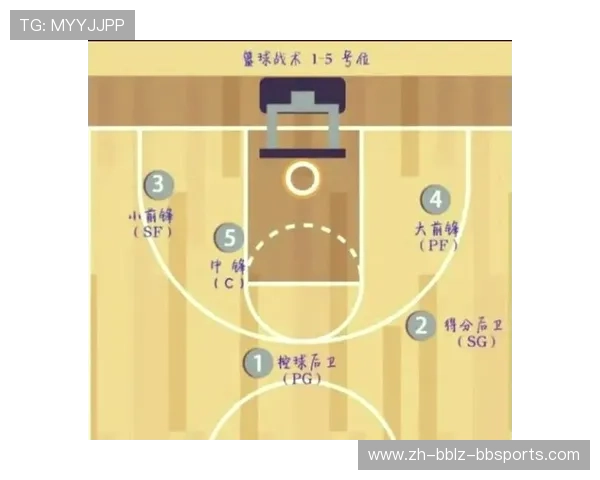 探讨篮球比赛中的罚球技术及心理素质训练方法