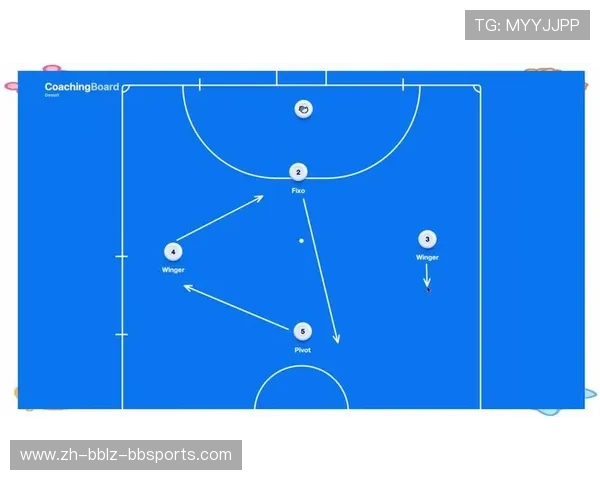 足球比赛中的边路进攻与内切战术